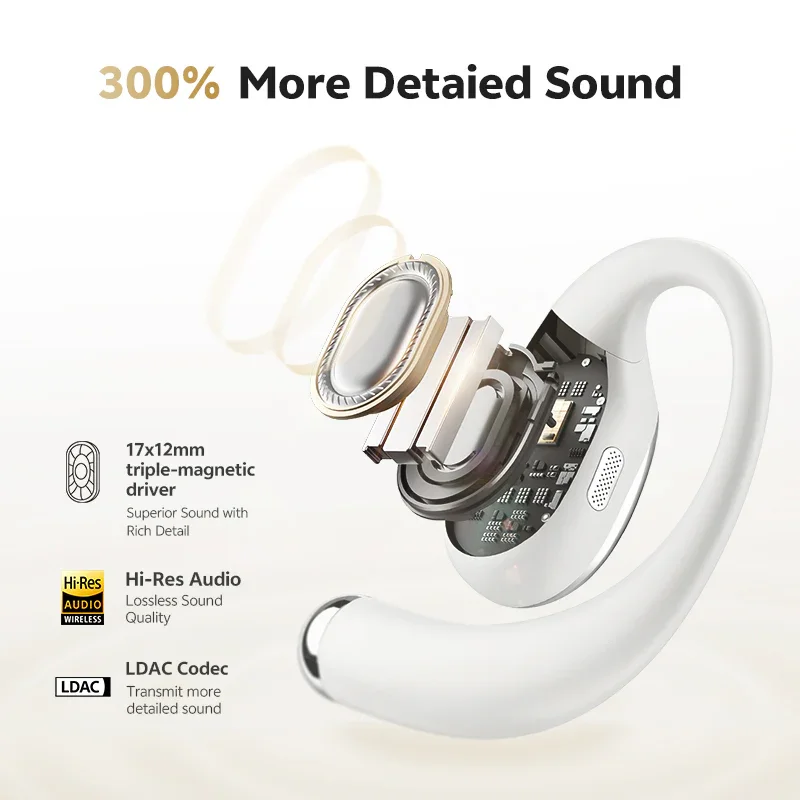QCY Crossky R70 - Image 4