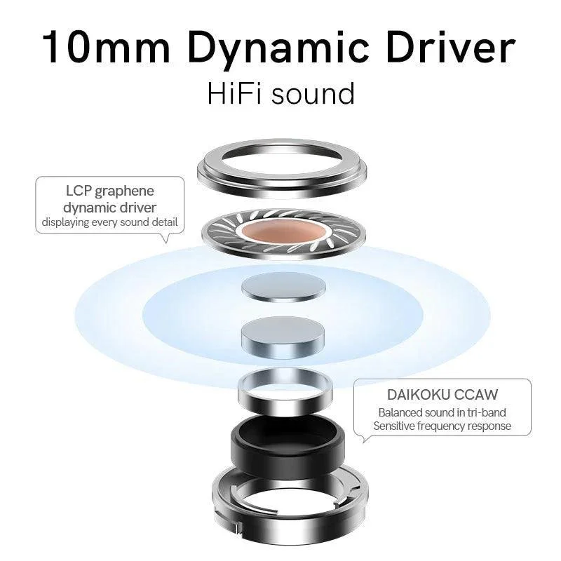 QCY MeloBuds ANC Wireless Earbuds, 40dB Hybrid ANC, 30H Playtime - Image 18
