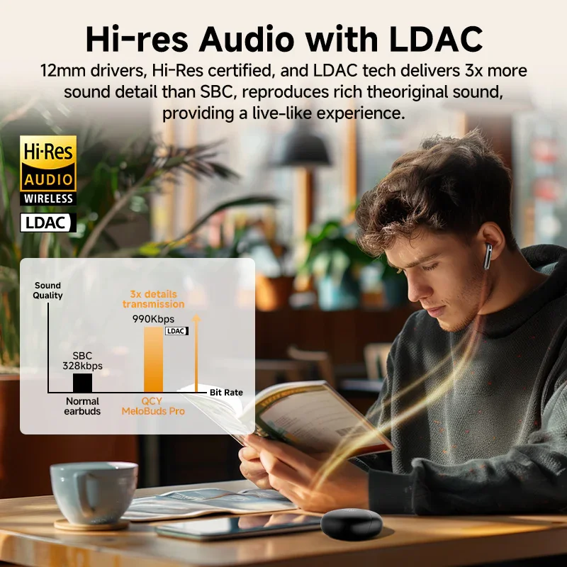 QCY MeloBuds Pro Wireless Earbuds, 46dB Hybrid ANC, Hi-Res & LDAC - Image 24